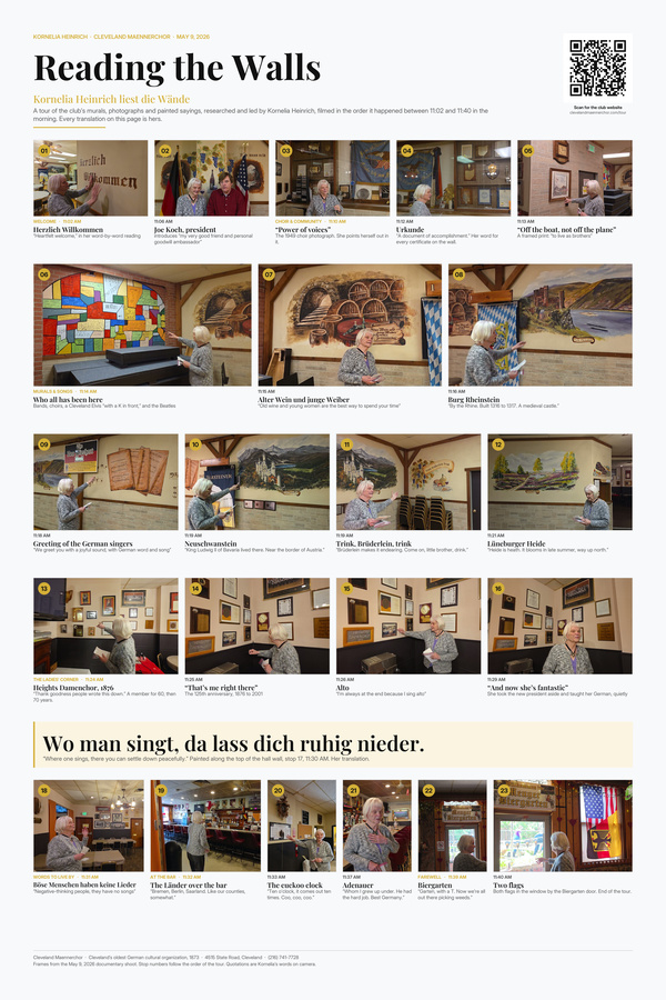 Reading the Walls poster: 21 photographs of Kornelia Heinrich touring the Cleveland Maennerchor murals, numbered and captioned with her translations